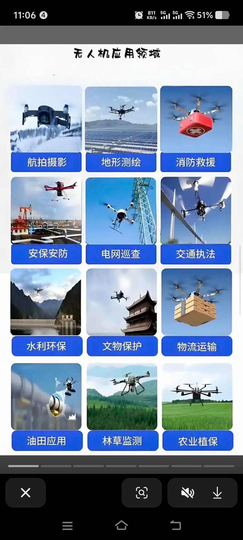 无人机飞控系统